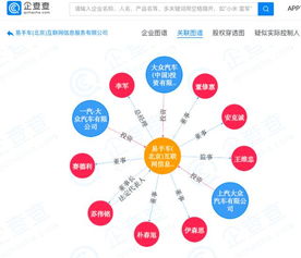 大眾汽車集團(tuán)在華戰(zhàn)略新布局 易手車子公司成立，加碼互聯(lián)網(wǎng)二手車市場(chǎng)